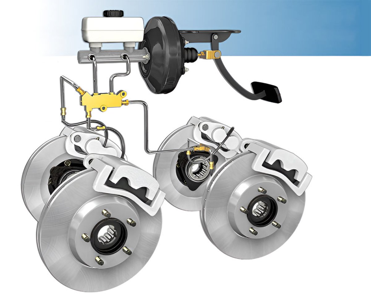 სამუხრუჭე სისტემის შემოწმება